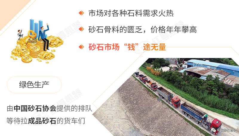 砂石價(jià)格上漲，一砂難求