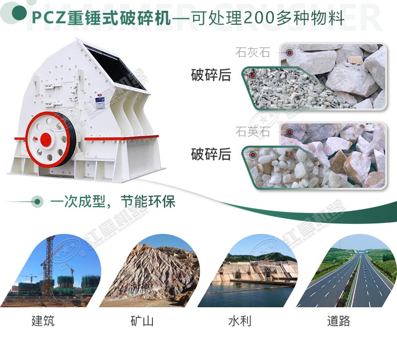 破碎多種物料，應(yīng)用領(lǐng)域廣