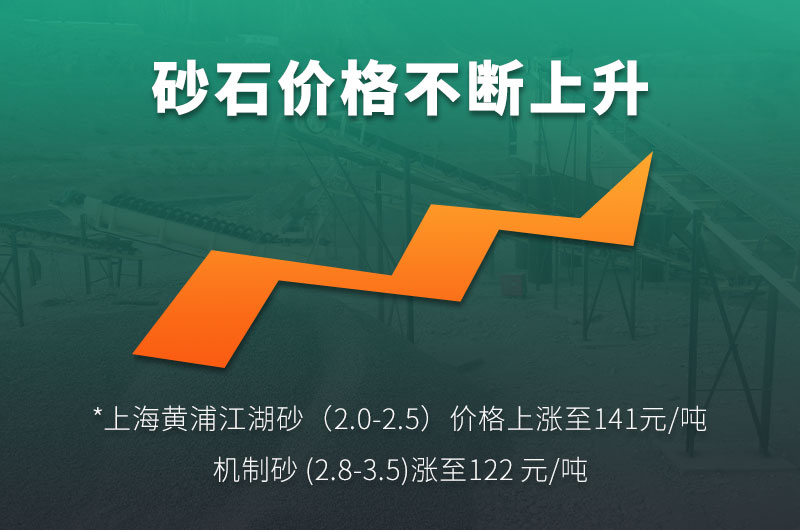 機(jī)制砂的規(guī)格型號(hào)有哪些?制沙設(shè)備生產(chǎn)線如何配置？