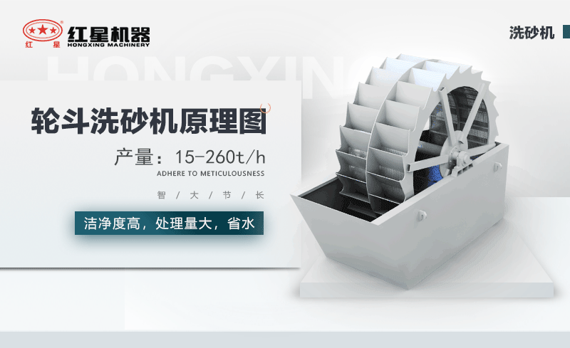 輪斗洗砂機(jī)用水可以循環(huán)嗎？細(xì)砂流失怎么辦？