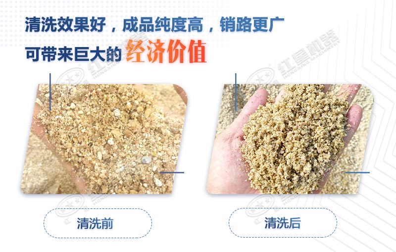 一小時(shí)160噸洗砂機(jī)多少錢一臺(tái)？如何提高洗沙效率