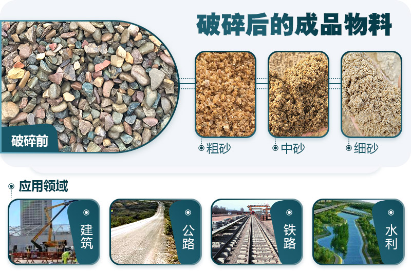 鵝卵石破碎分為幾個(gè)階段？需要哪些破碎機(jī)？