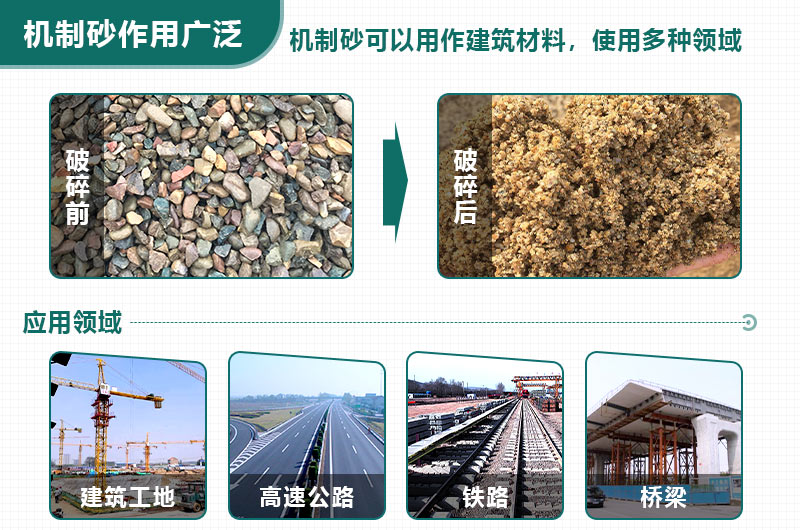 如何應(yīng)對“砂荒”？機(jī)制砂將成為今后主要發(fā)展方向