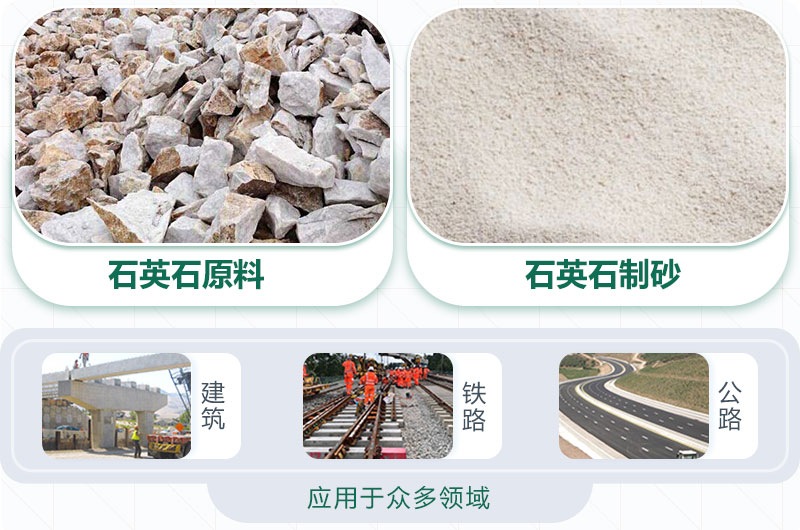 石英石制砂好用，應(yīng)用廣