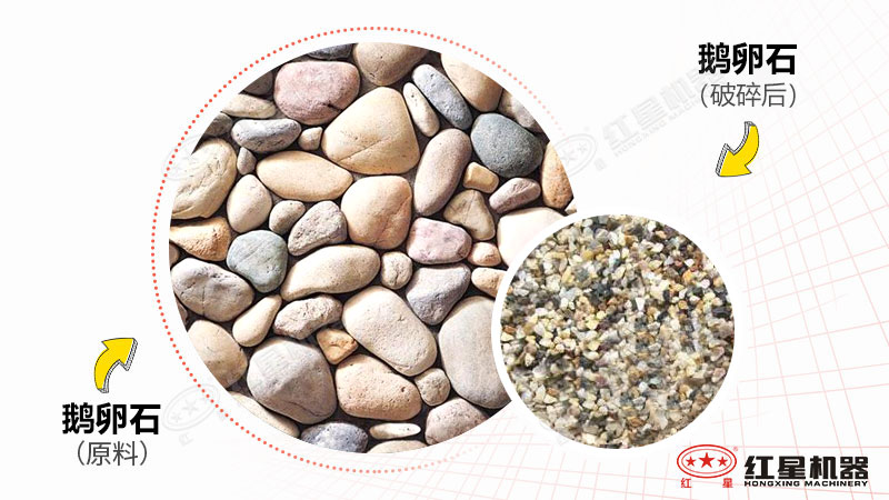 鵝卵石粉碎后成建筑石子，市場(chǎng)需求大