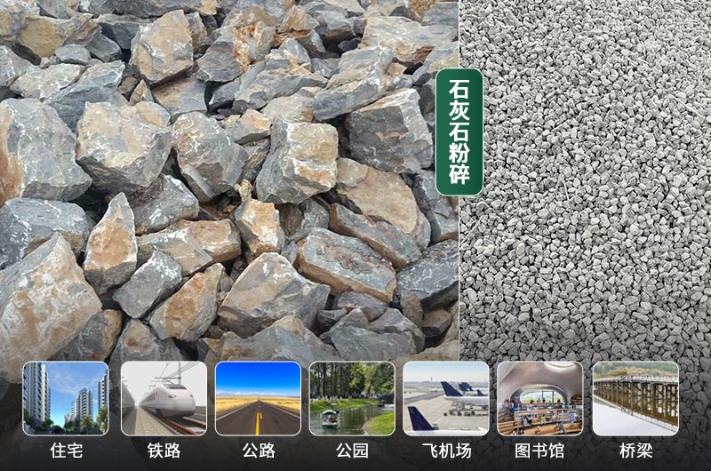 石灰石粉碎前后及應用領域